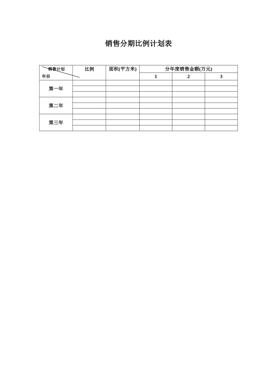 销售分期比例计划表.doc_第1页