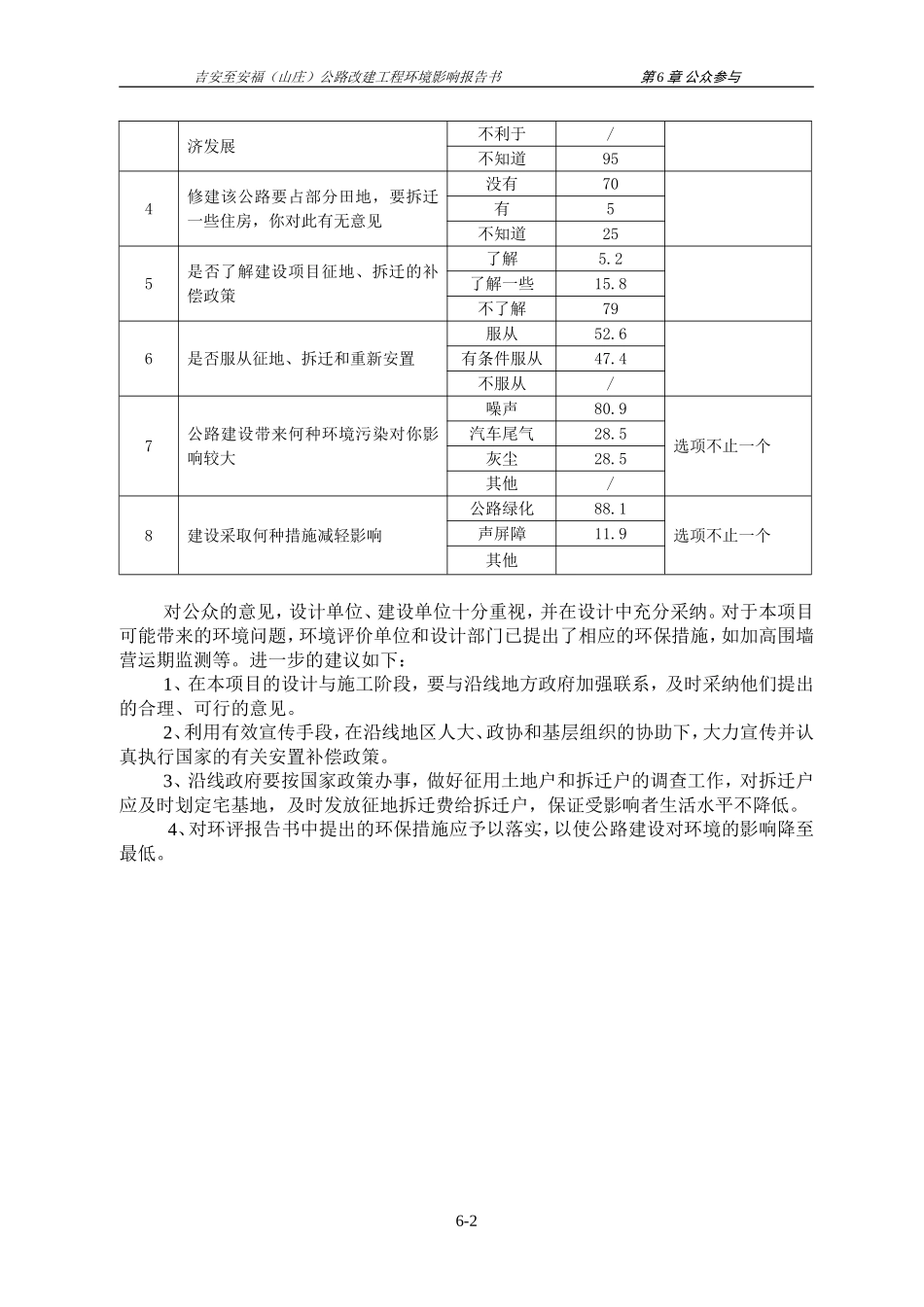 第6章 公众参与.doc_第2页