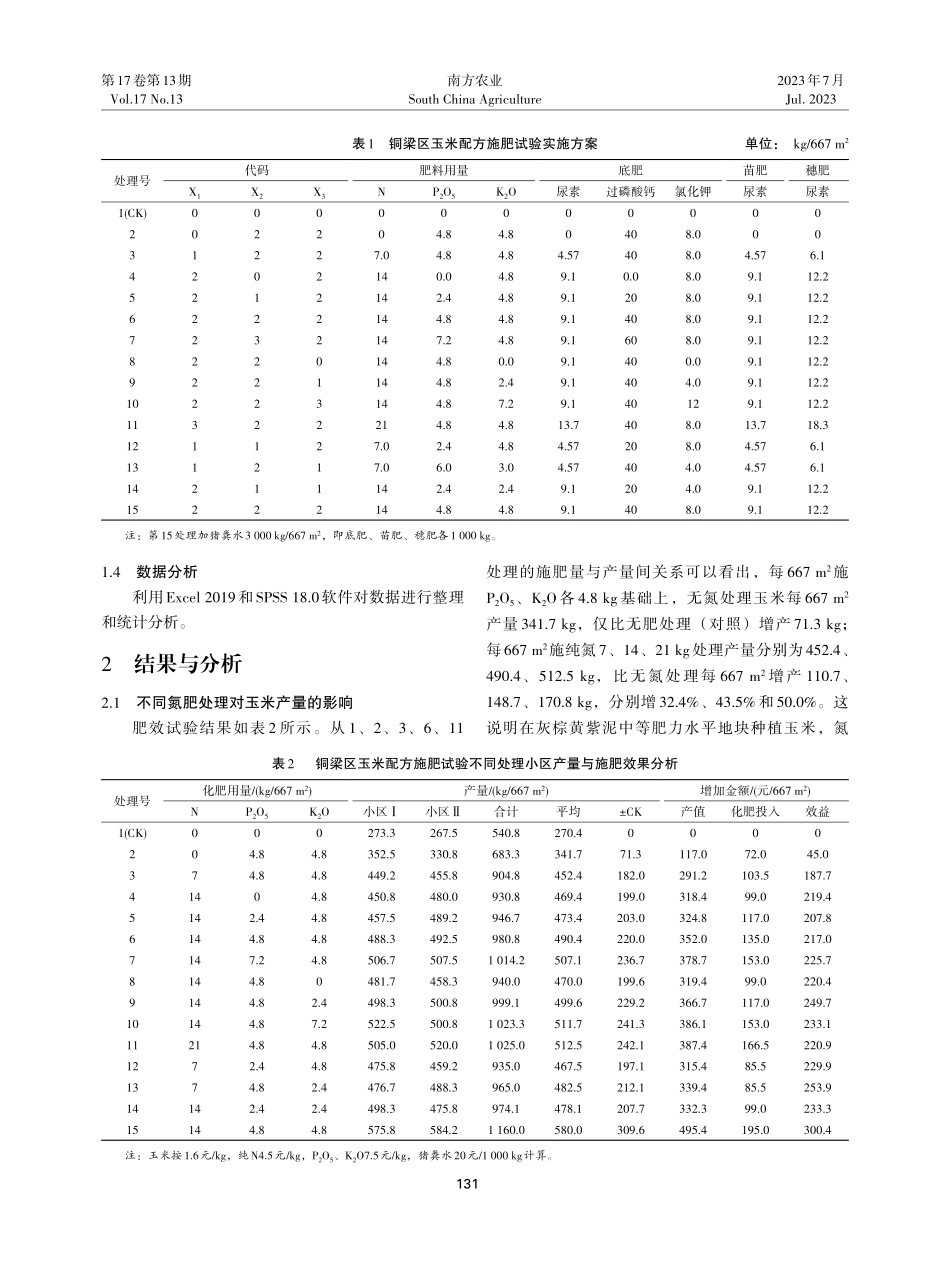 “3415”配方施肥对灰棕黄紫泥土田块玉米产量及经济效益的影响.pdf_第2页