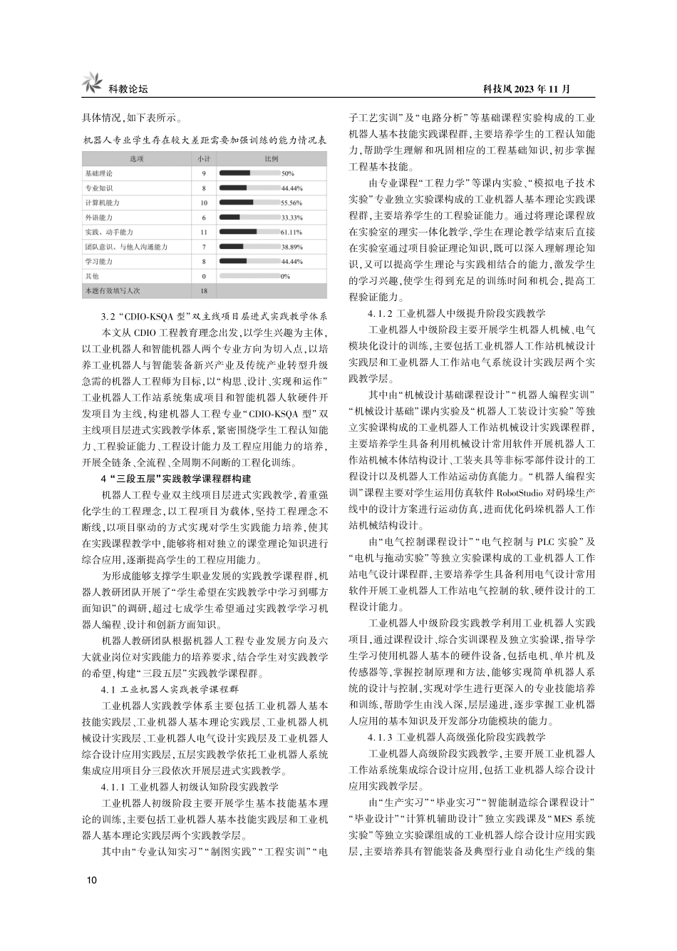 “CDIO-KSQA型”实践教学体系的构建研究.pdf_第2页