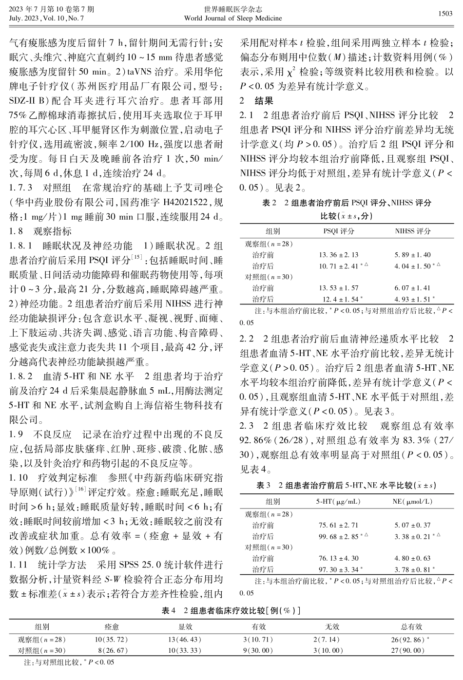 “调神潜阳”针法联合经皮耳迷走神经刺激治疗缺血性卒中后失眠的临床疗效及对患者神经递质的调节作用.pdf_第3页