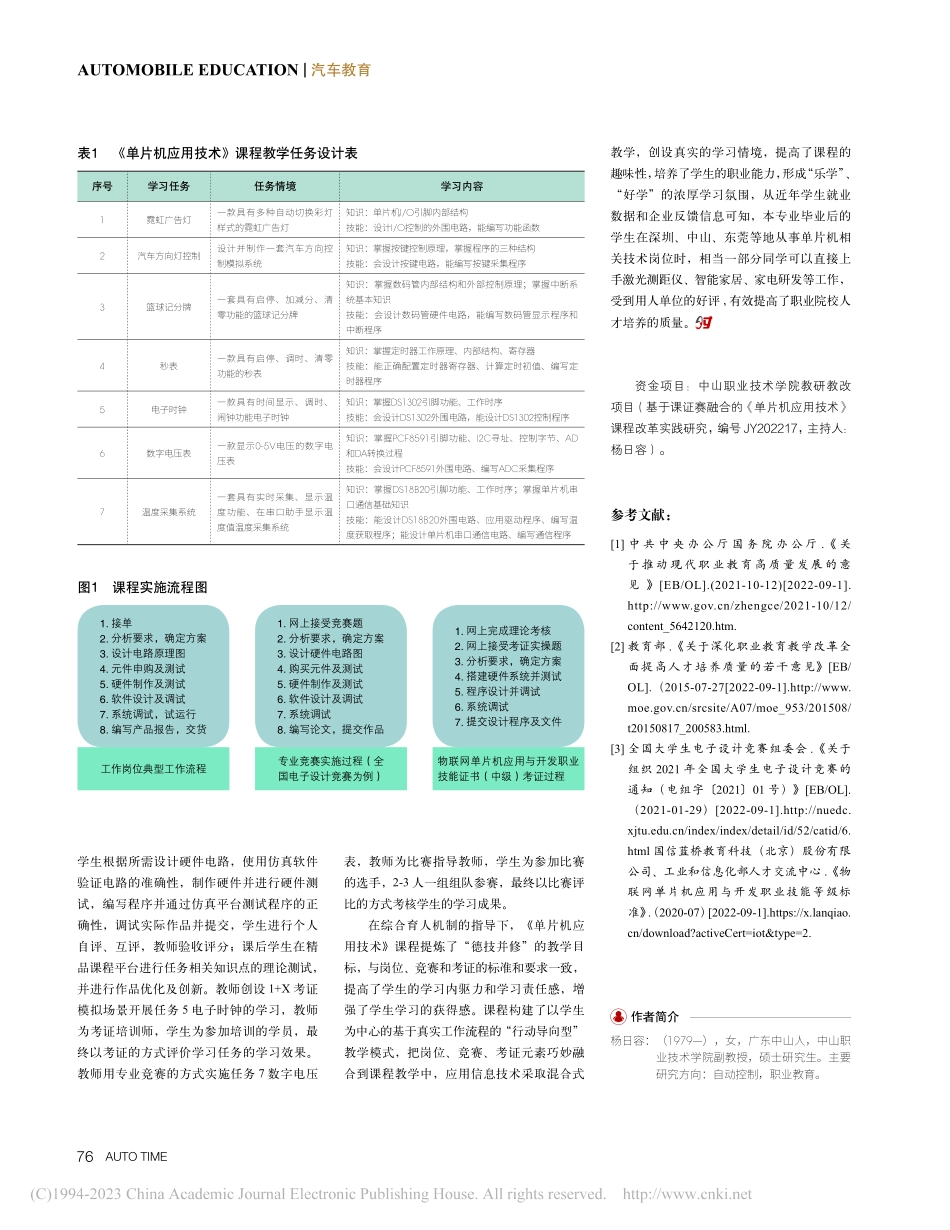 “岗课赛证”融合的高职院校...《单片机应用技术》课程为例_杨日容.pdf_第3页