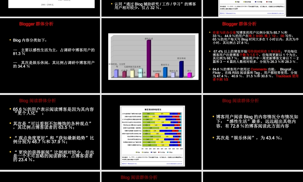 全球中文博客调查报告.ppt