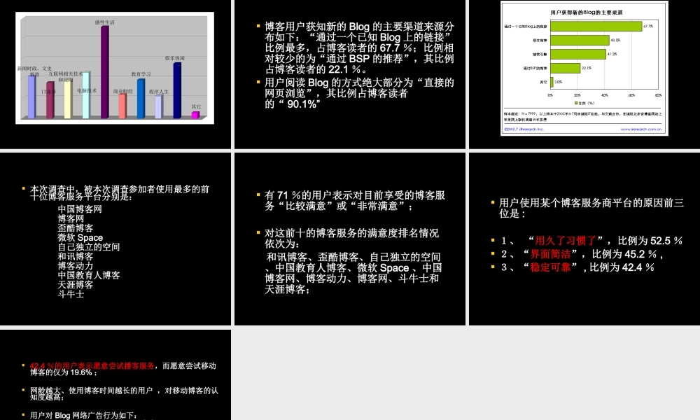 全球中文博客调查报告.ppt