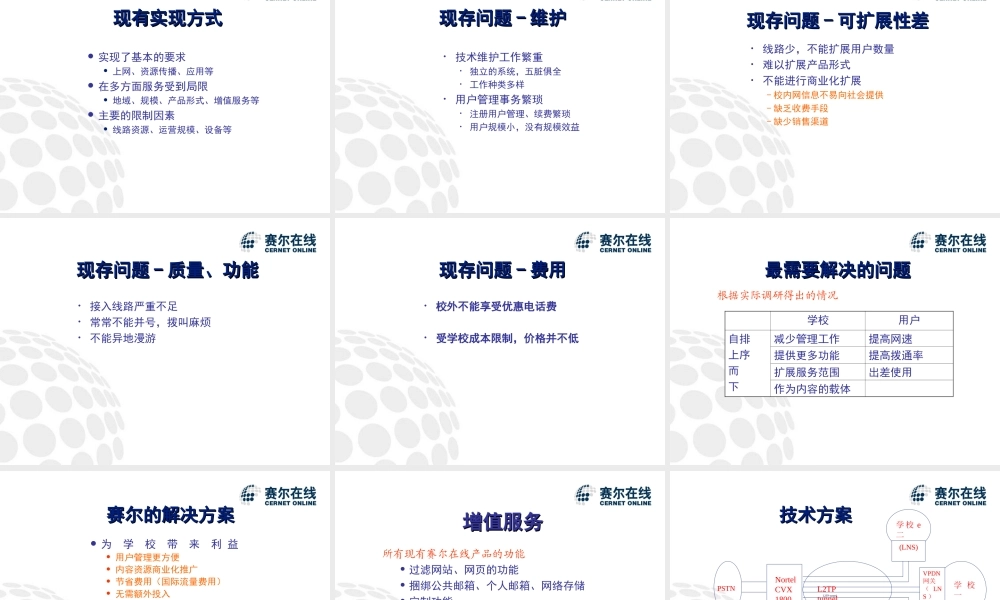 某大学拨号接入解决方案介绍.ppt