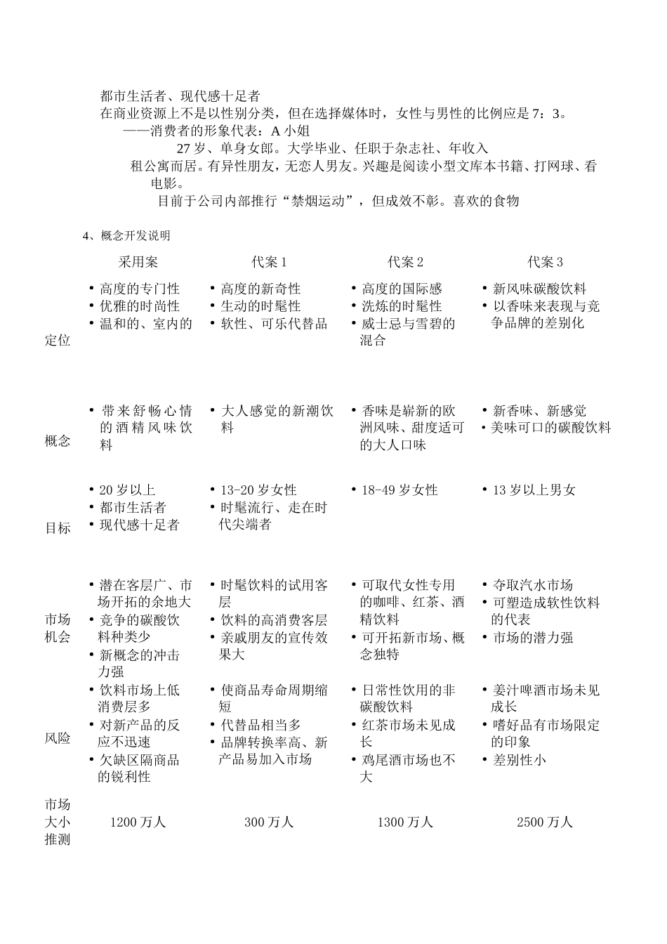 快消行业饮料产品市场企划案.doc_第2页