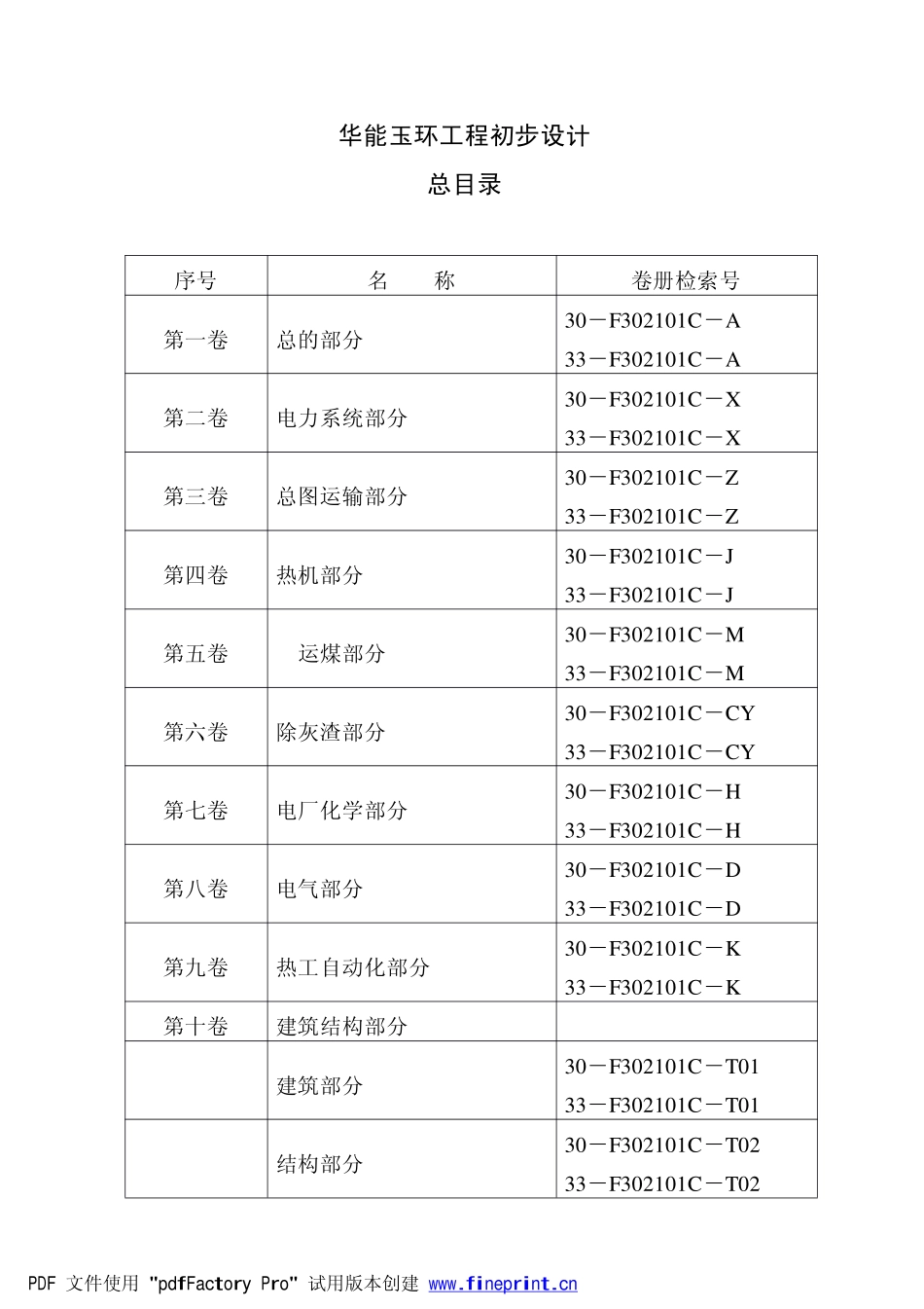 F_DS DATA_2008_12_华能玉环1000MW机组_华能玉环1000MW机组初设说明书(热机).pdf_第3页