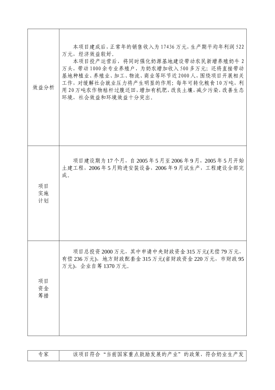 济南佳宝600吨奶粉项目业开发多种经营入库申请表.doc_第2页