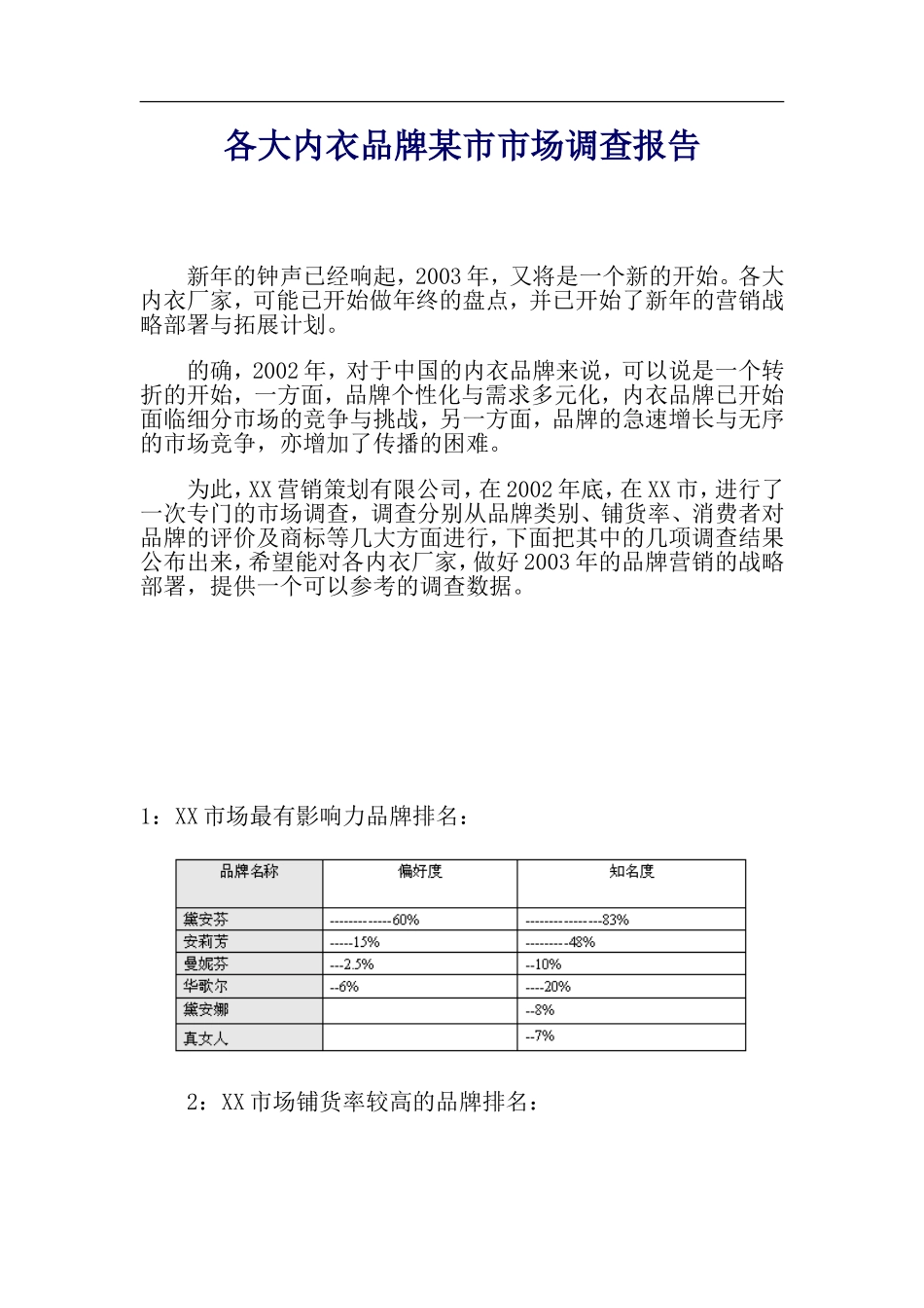 各大内衣品牌某市市场调查报告.doc_第1页