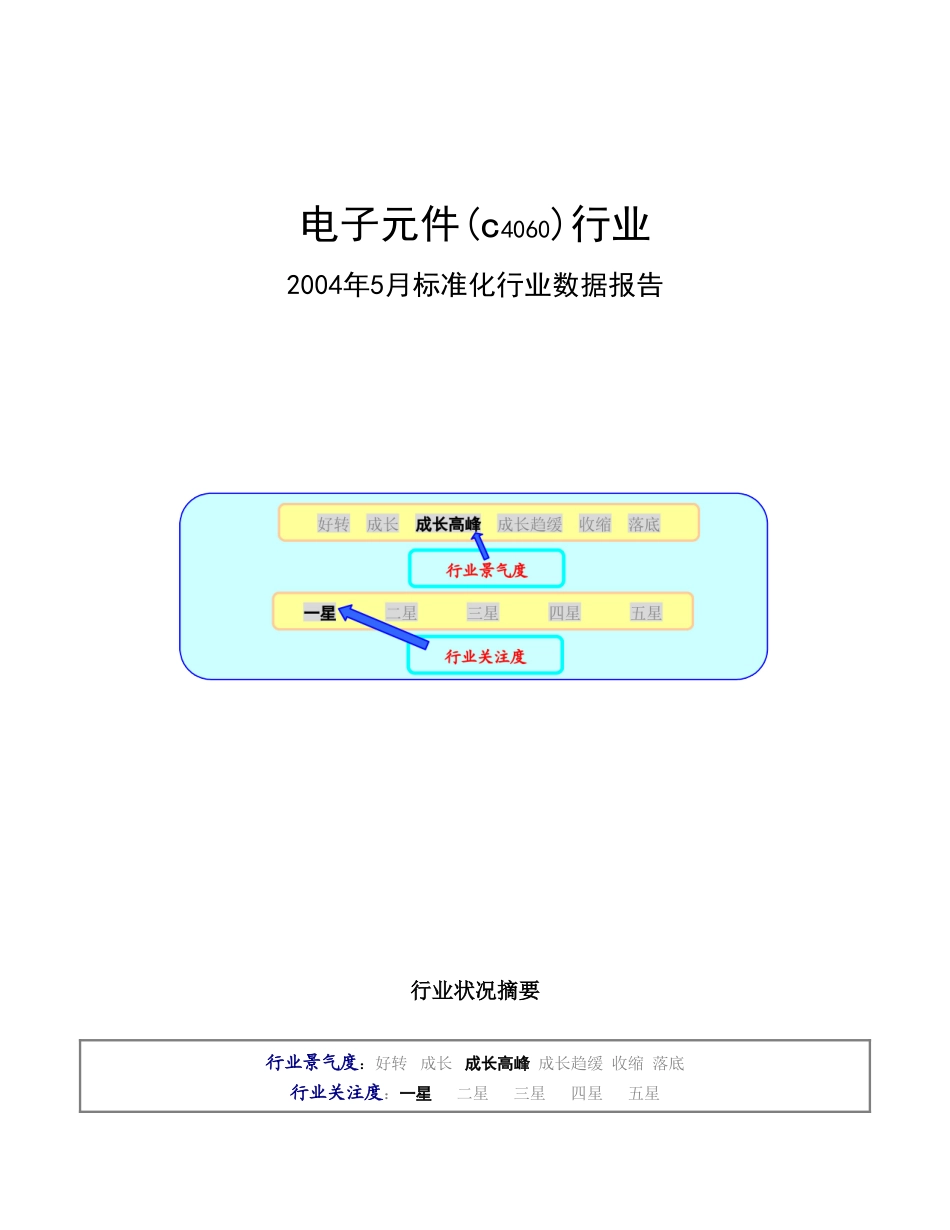 电子元件行业数据报告2004年.doc_第1页