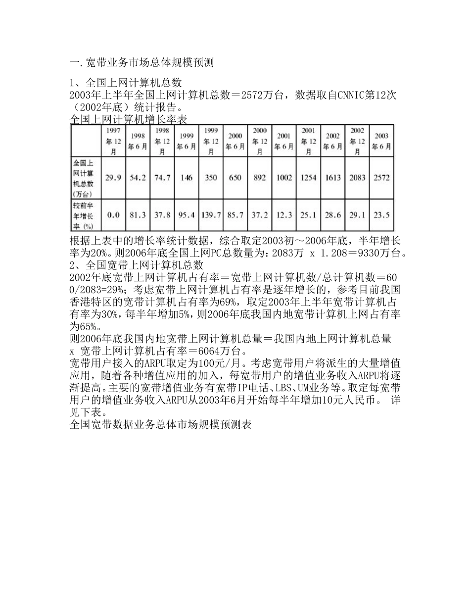 公众宽带网络整体方案研究报告.doc_第2页