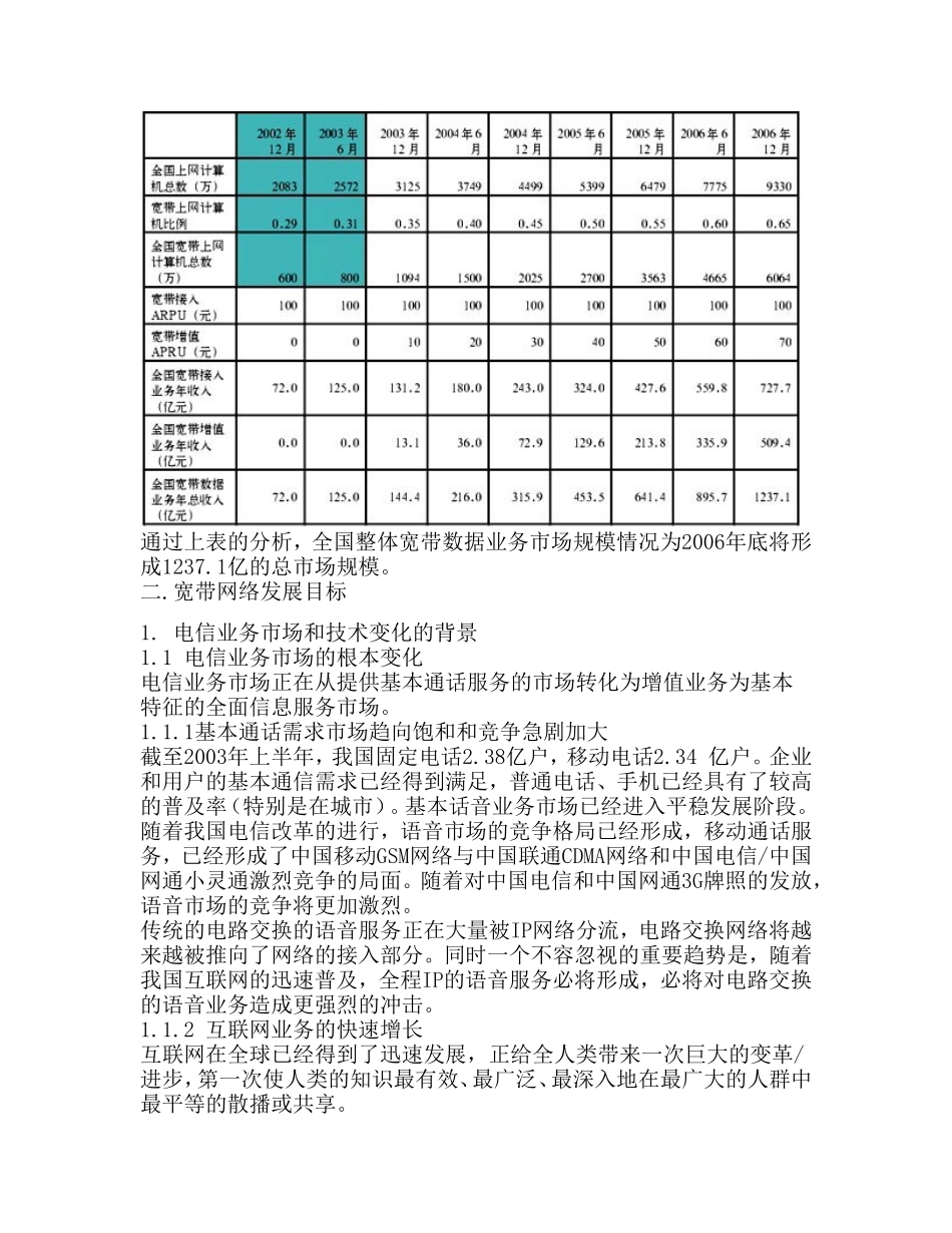 公众宽带网络整体方案研究报告.doc_第3页
