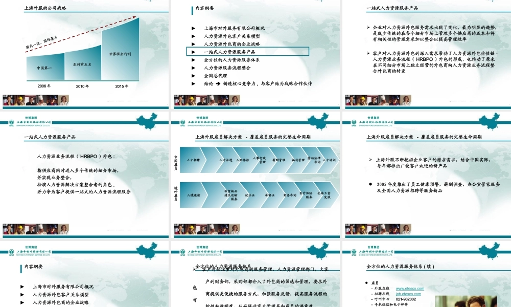 上海外服人力资源外包内部报告.ppt