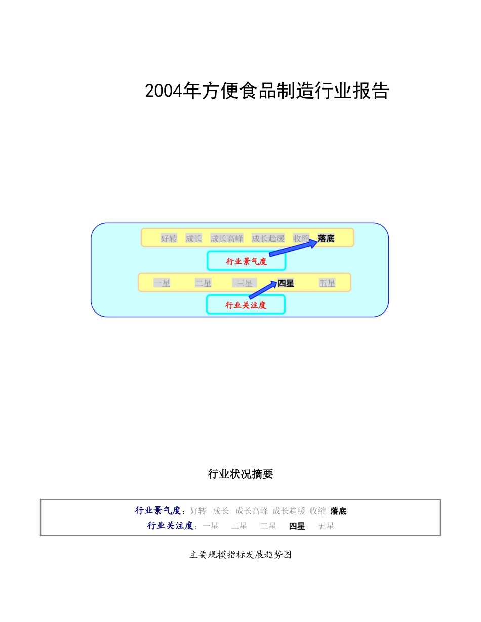 方便食品制造行业报告2004年.doc_第1页