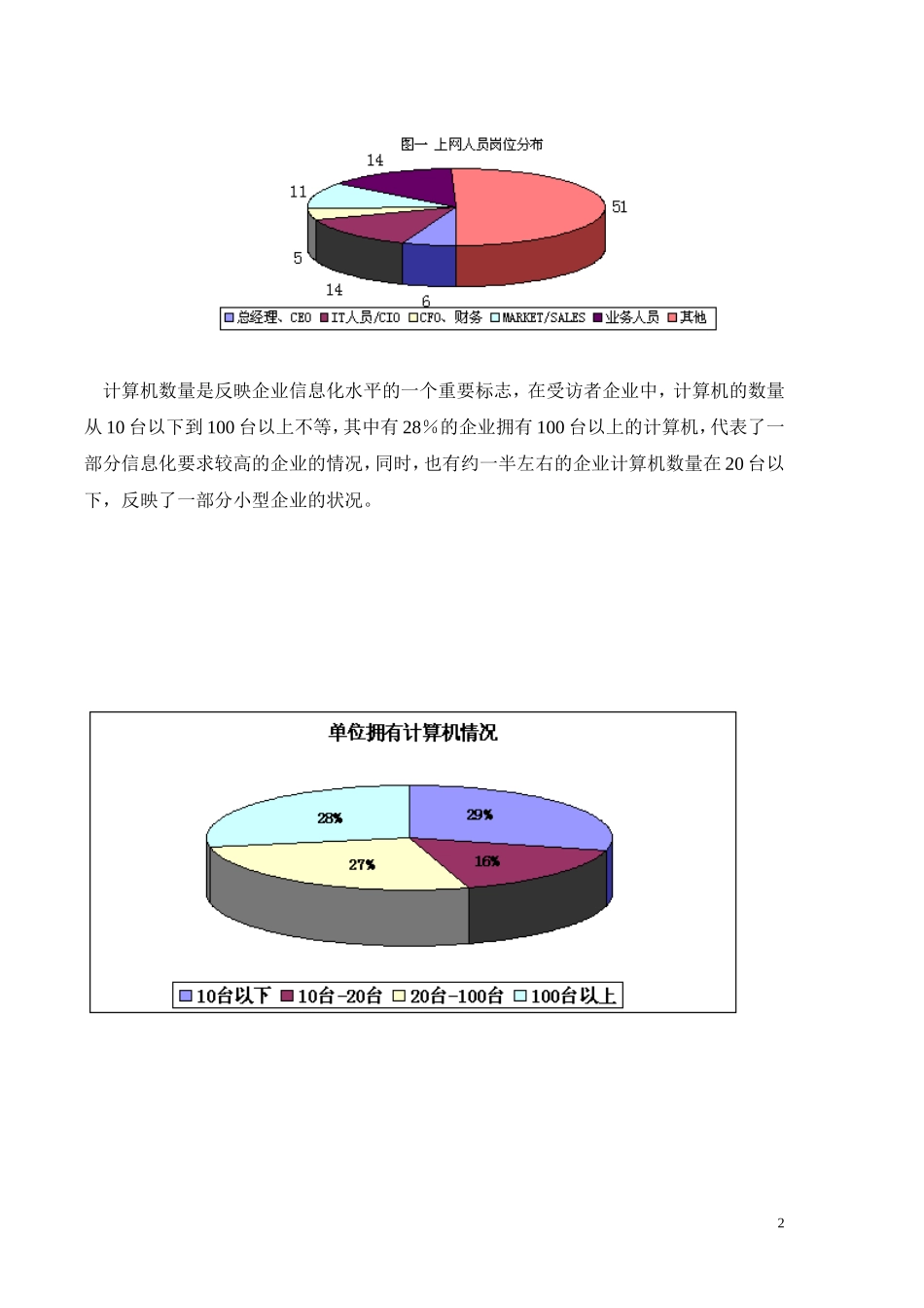 中小企业信息化调查报告.doc_第2页