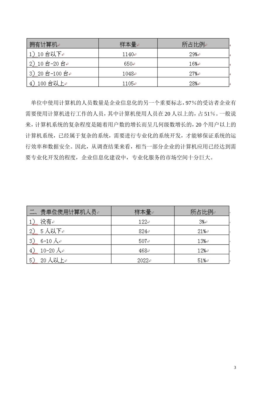 中小企业信息化调查报告.doc_第3页