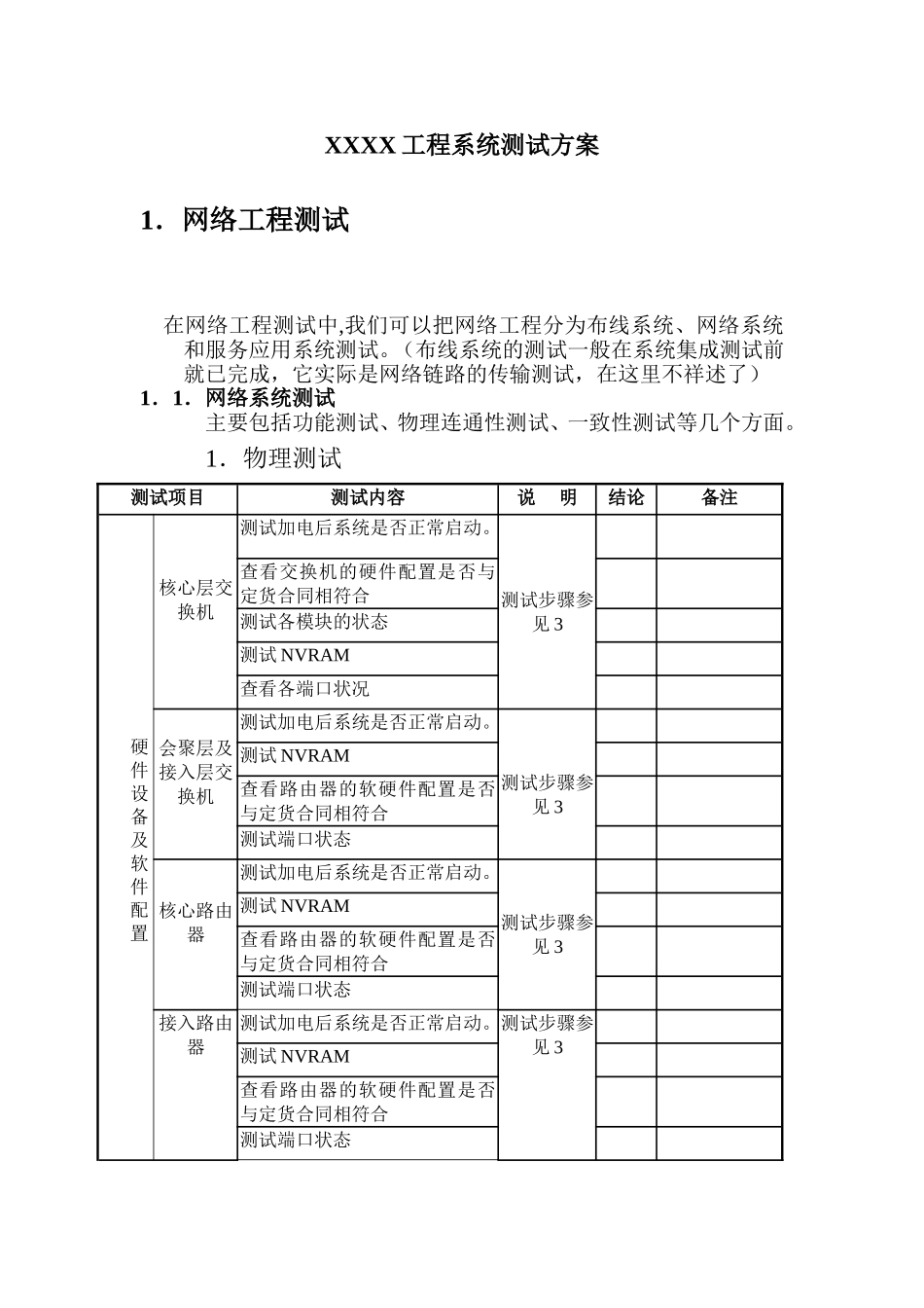 某工程系统测试方案.doc_第1页