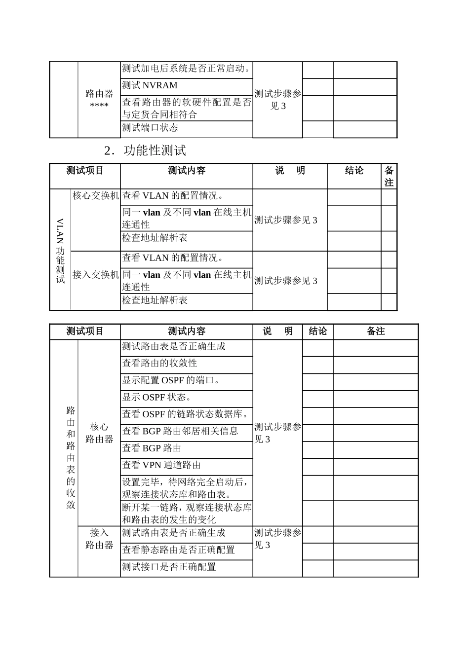 某工程系统测试方案.doc_第2页