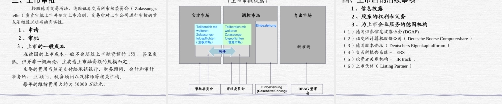 中国企业德国上市程序探讨.ppt