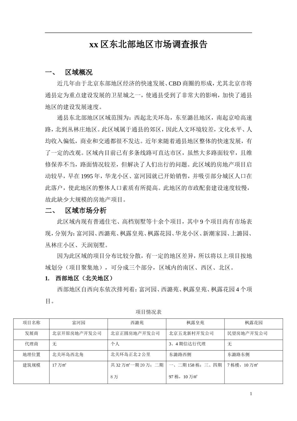 xx区东北部地区市场调查报告.doc_第1页