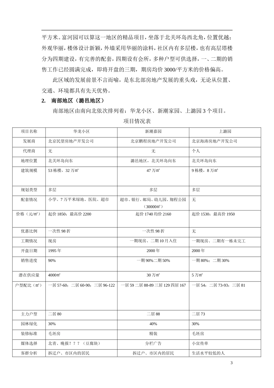xx区东北部地区市场调查报告.doc_第3页