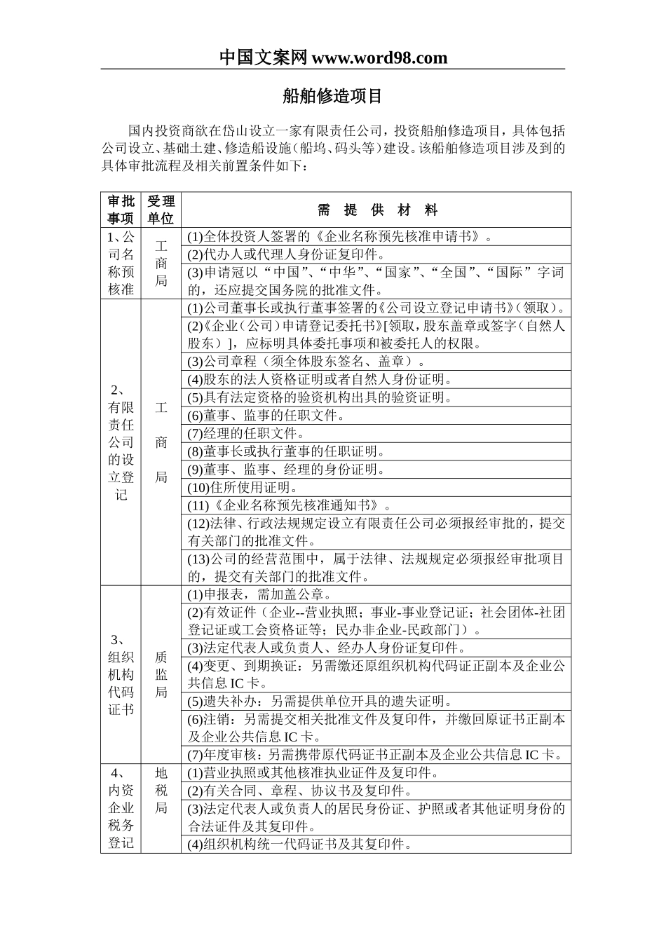 船舶修造项目涉及到的具体审批流程及相关前置条件列表.doc_第2页