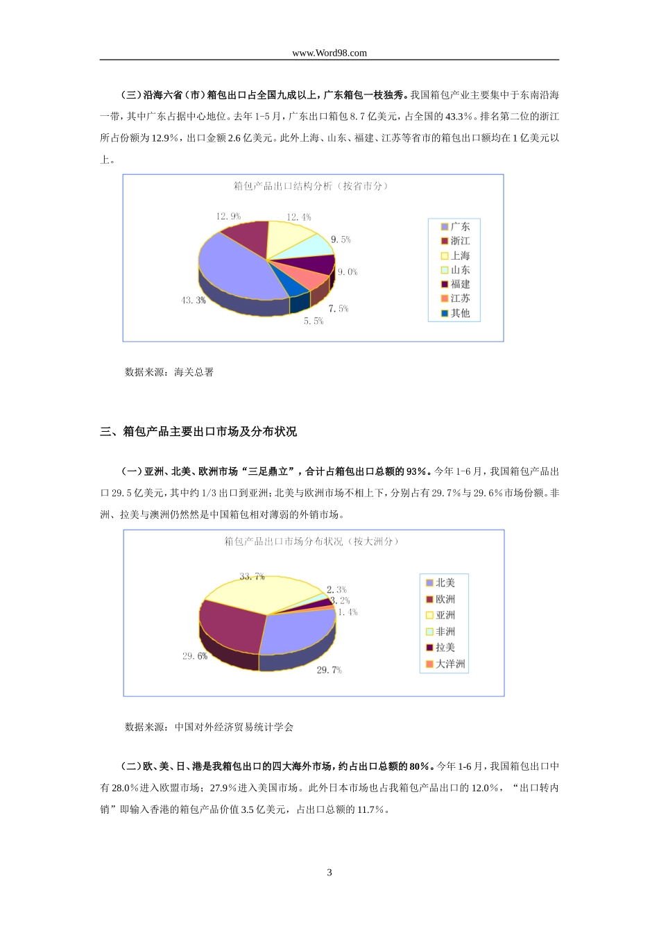 箱包行业研究报告.doc_第3页