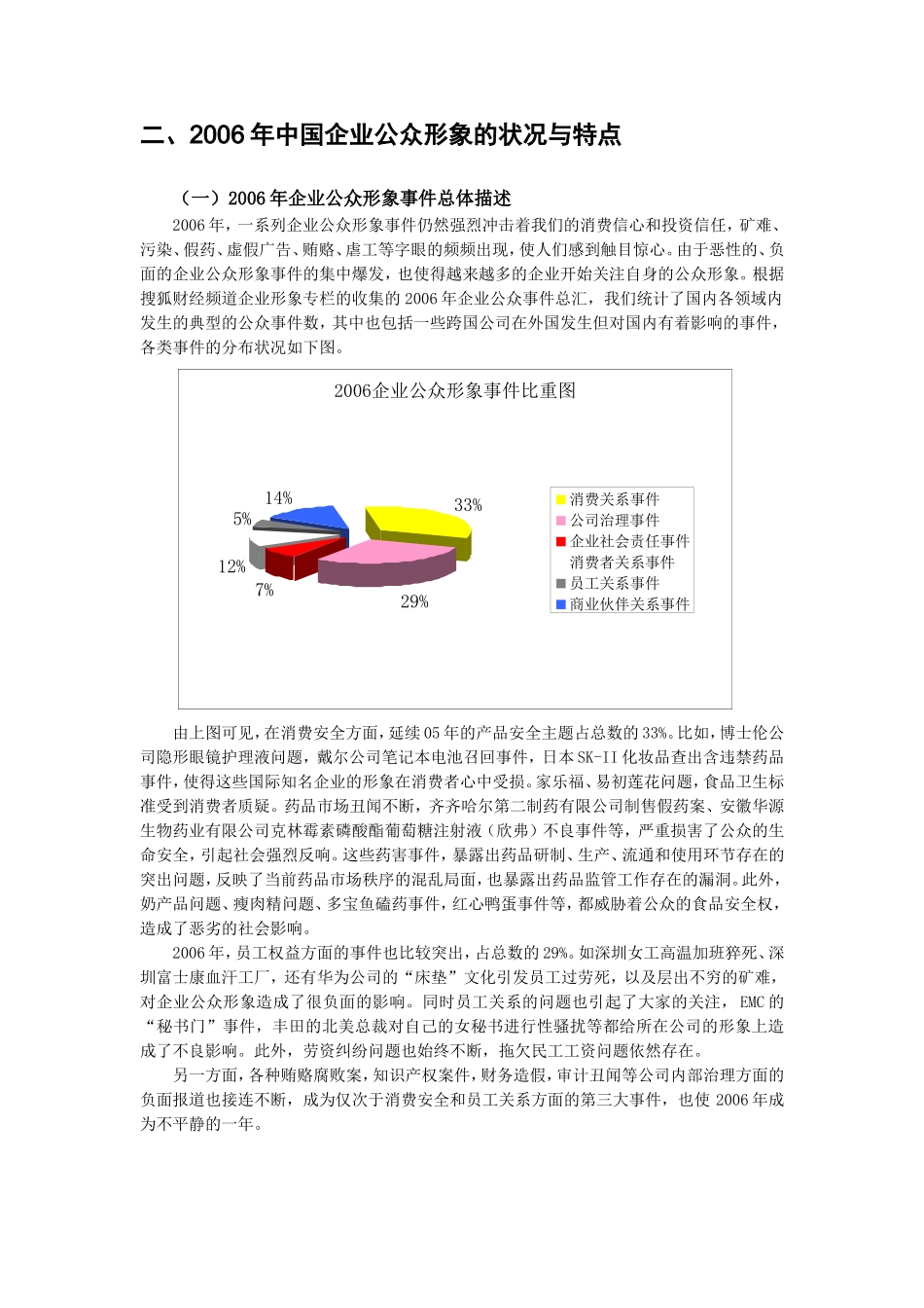 中国企业公众形象报告2006.doc_第3页
