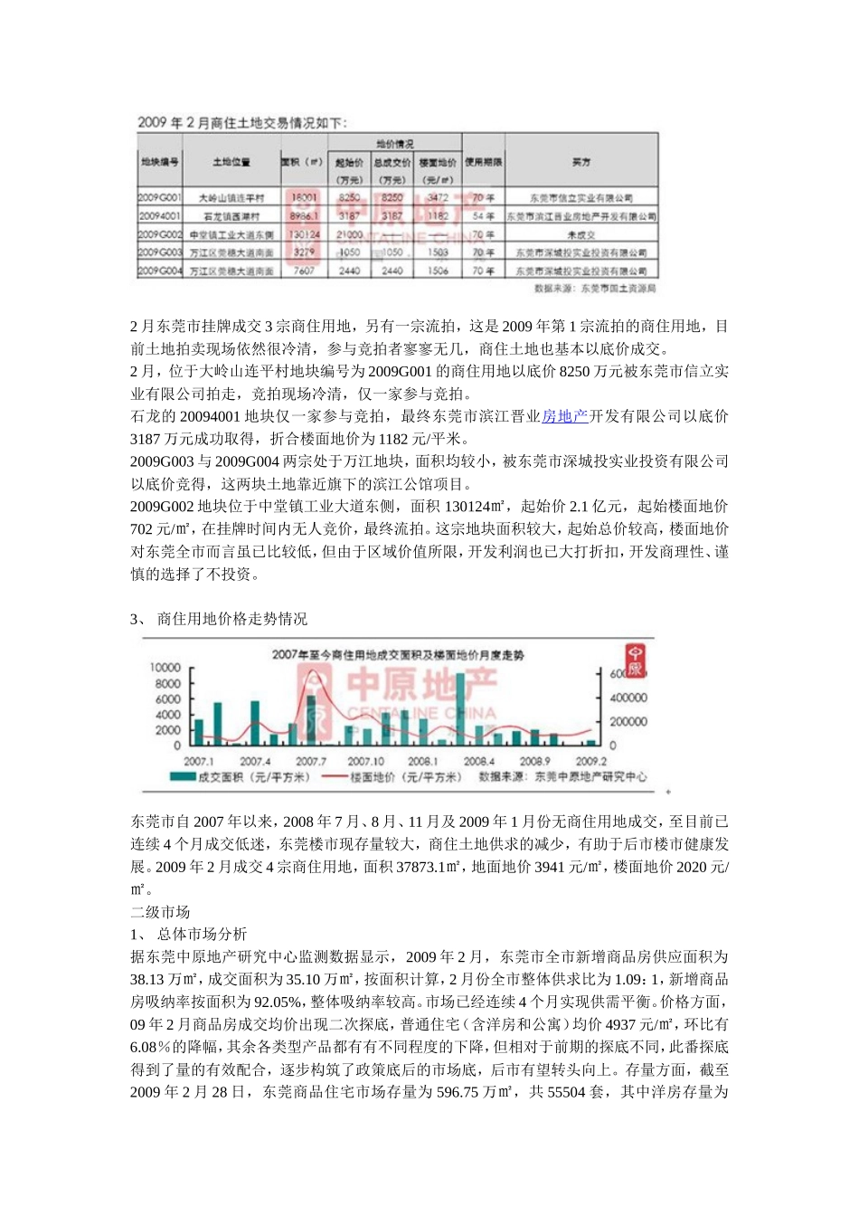年2月东莞房地产市场分析报告.doc_第2页