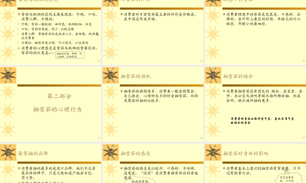 雪茄市场研究.ppt