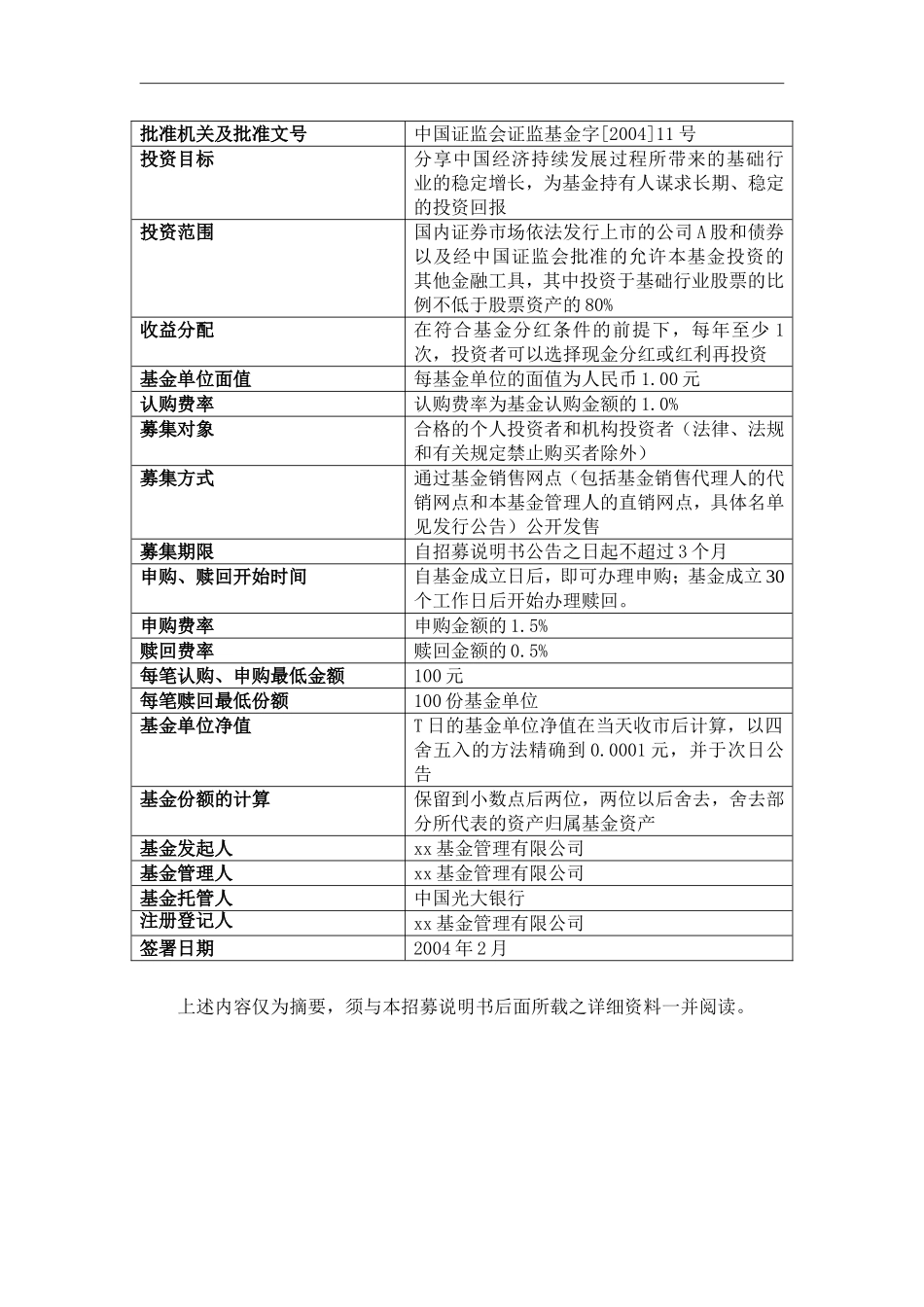 某基础行业证券投资基金项目计划书.doc_第2页