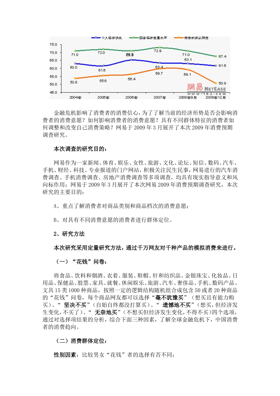 年消费信心消费意愿调查报告.doc_第2页