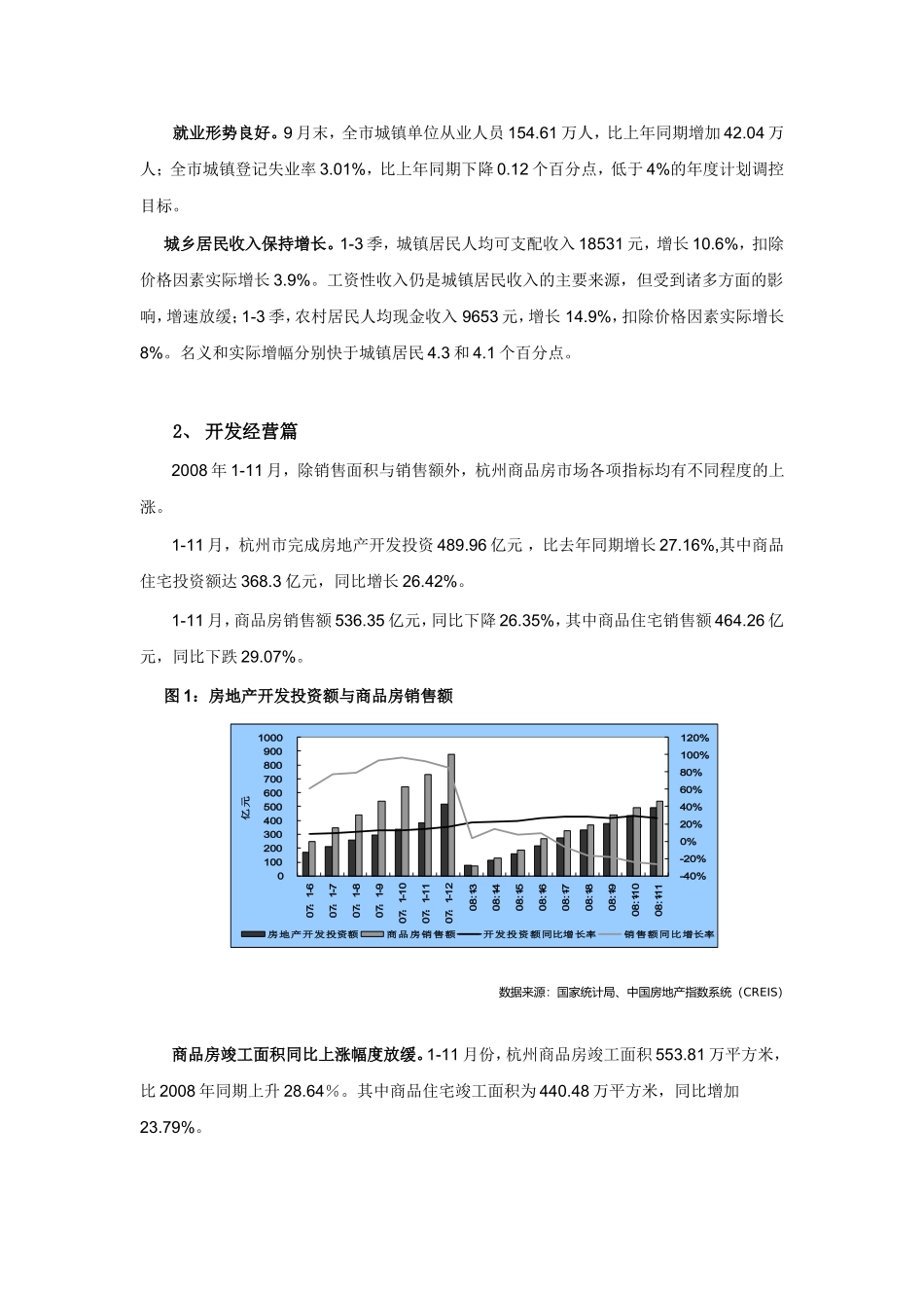 杭州楼市08总结 09预测.doc_第3页