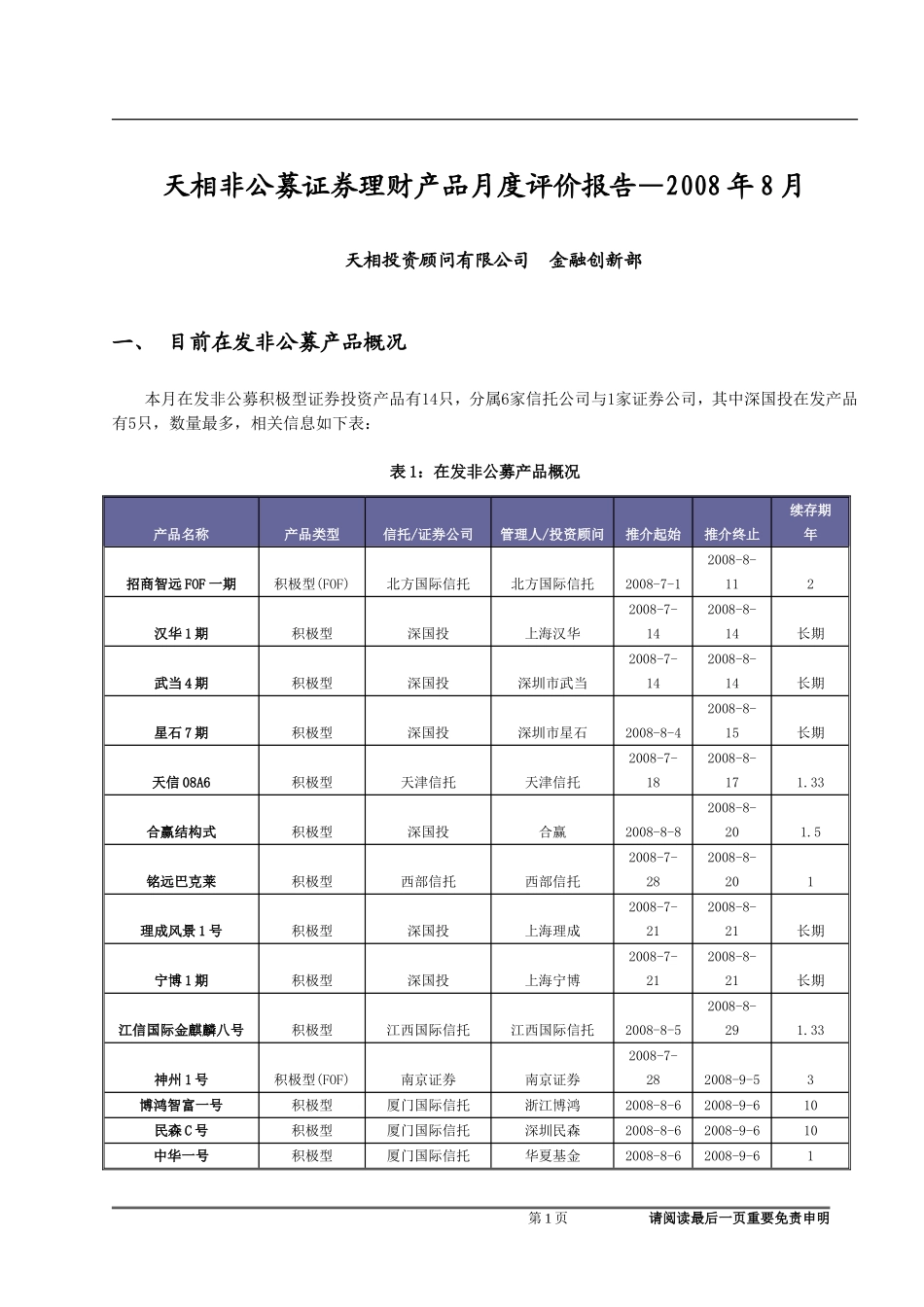 非公募证券集合理财产品月度评级报告（天相）.doc_第1页