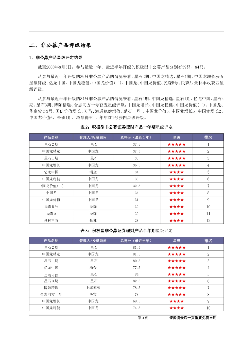 非公募证券集合理财产品月度评级报告（天相）.doc_第3页