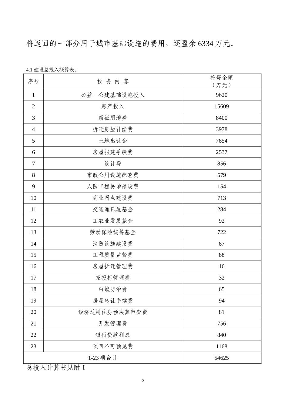 xx博览园综合开发.doc_第3页