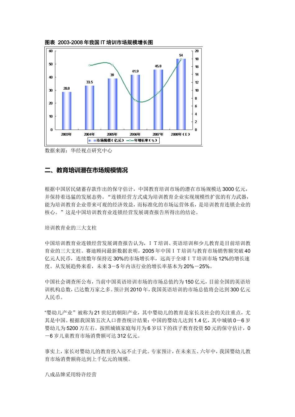 中国教育培训市场调查与发展分析.doc_第3页