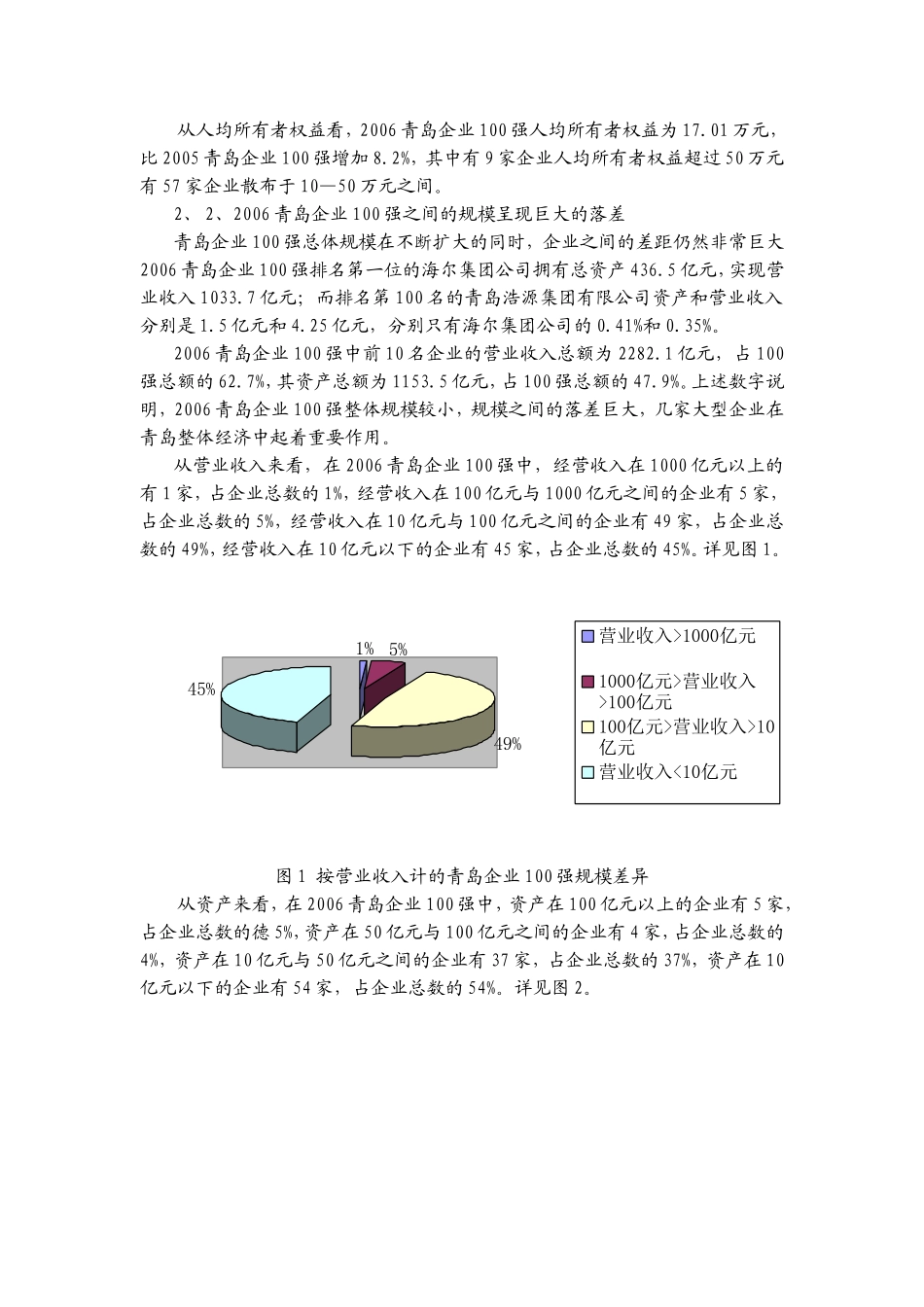 青岛企业100强分析报告2006.doc_第3页