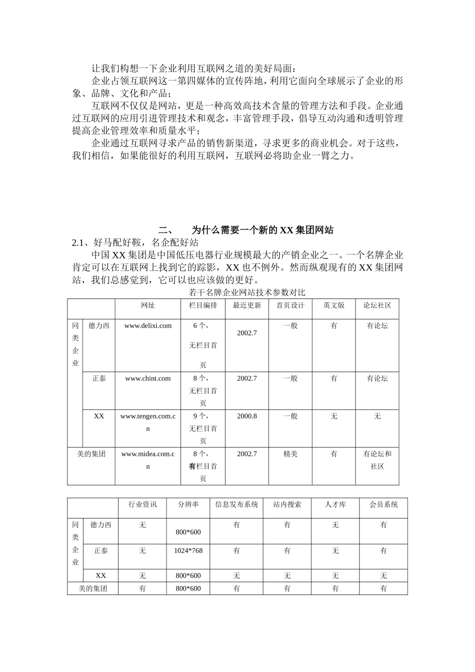 XX集团网站方案书.doc_第3页