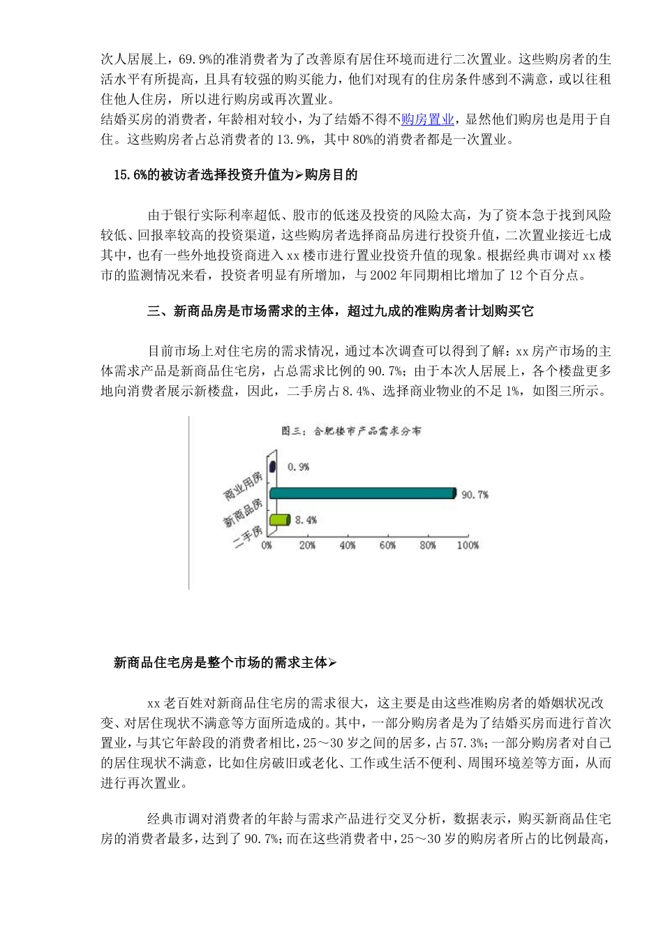 年xx人居展住宅消费调查报告.doc_第3页