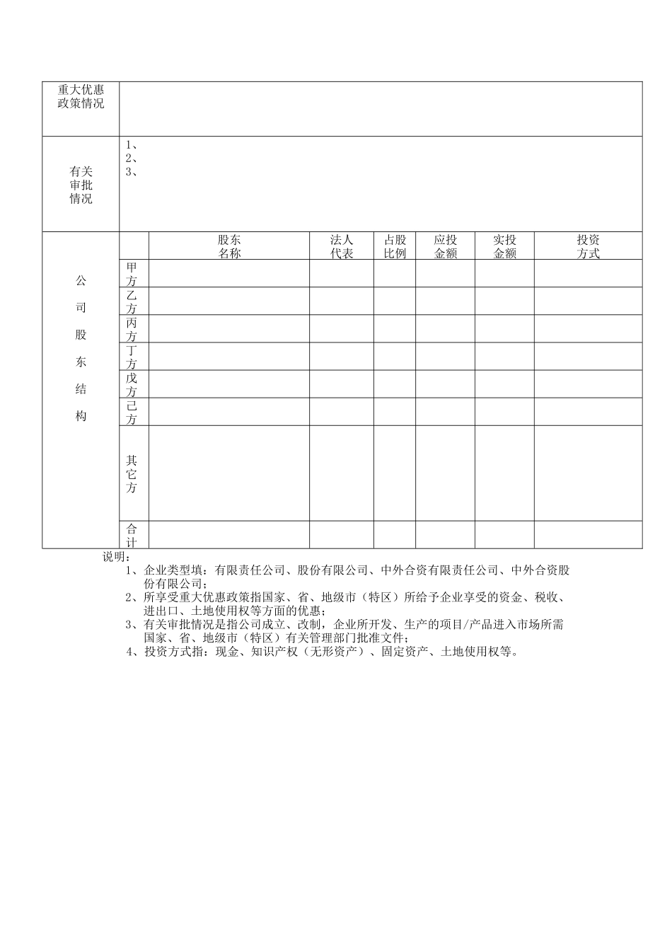 风险投资尽职调查报告.doc_第2页