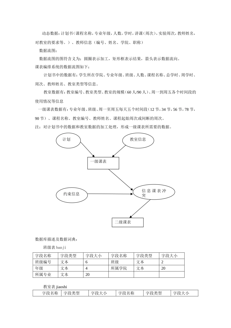 软件设计过程实验报告.doc_第3页