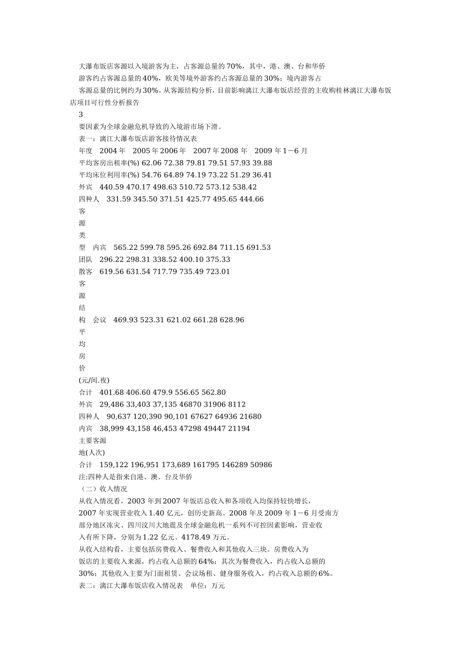 桂林旅游股份有限公司收购桂林漓江大瀑布饭店可行性报告.doc_第2页