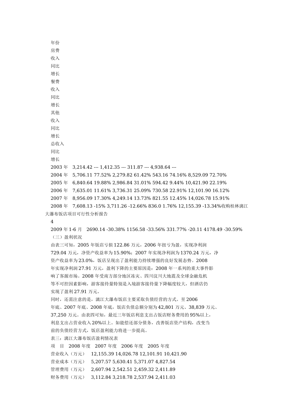 桂林旅游股份有限公司收购桂林漓江大瀑布饭店可行性报告.doc_第3页