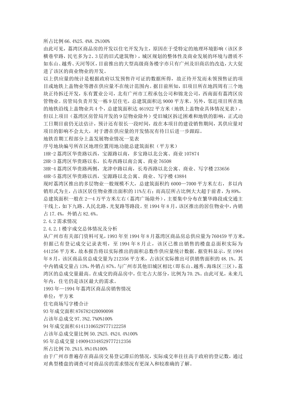 荔湾区房地产项目可行性研究范本.doc_第3页