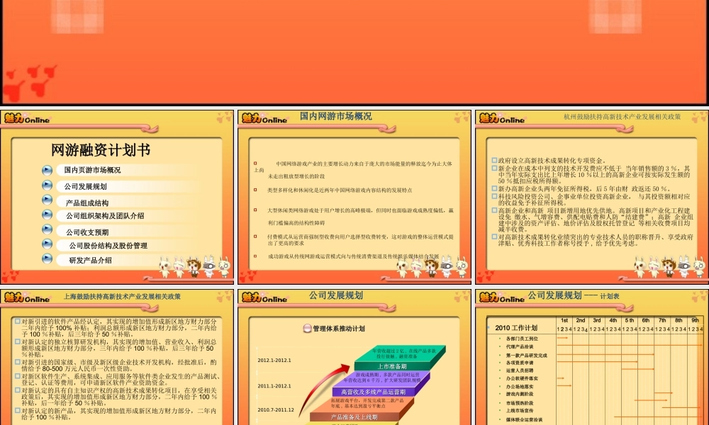网游融资计划书-魅力OL.ppt