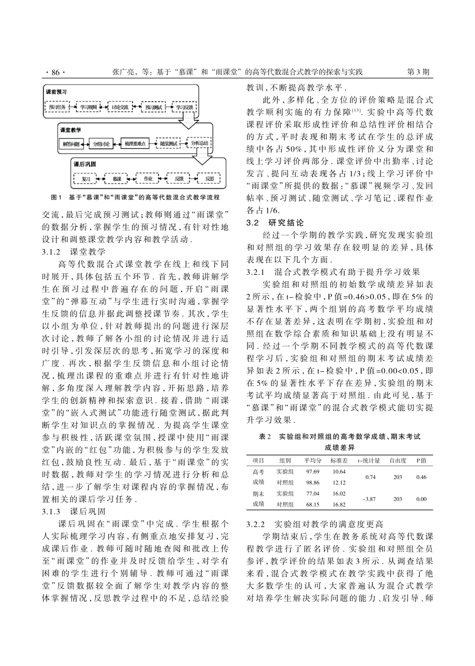 基于“慕课”和“雨课堂”的高等代数混合式教学的探索与实践.pdf_第3页