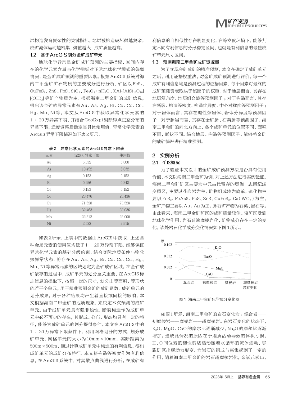 基于ArcGIS 的海南二甲金矿成矿预测方法.pdf_第2页