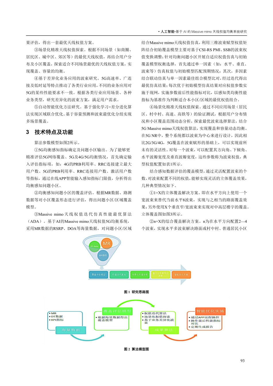 基于AI的Massive mimo天线权值均衡系统研究.pdf_第2页