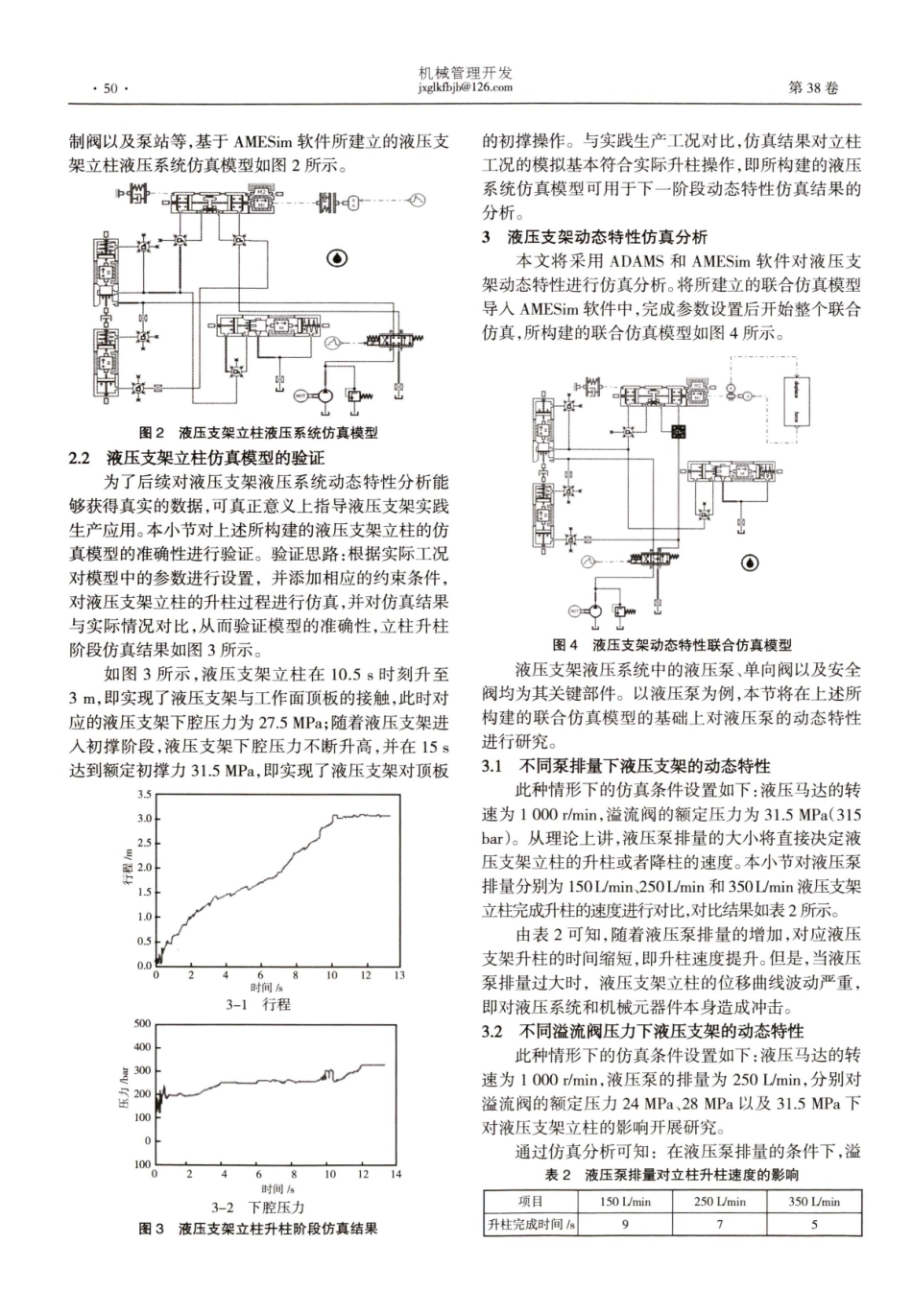 基于AMESim液压支架的动态特性仿真分析.pdf_第2页